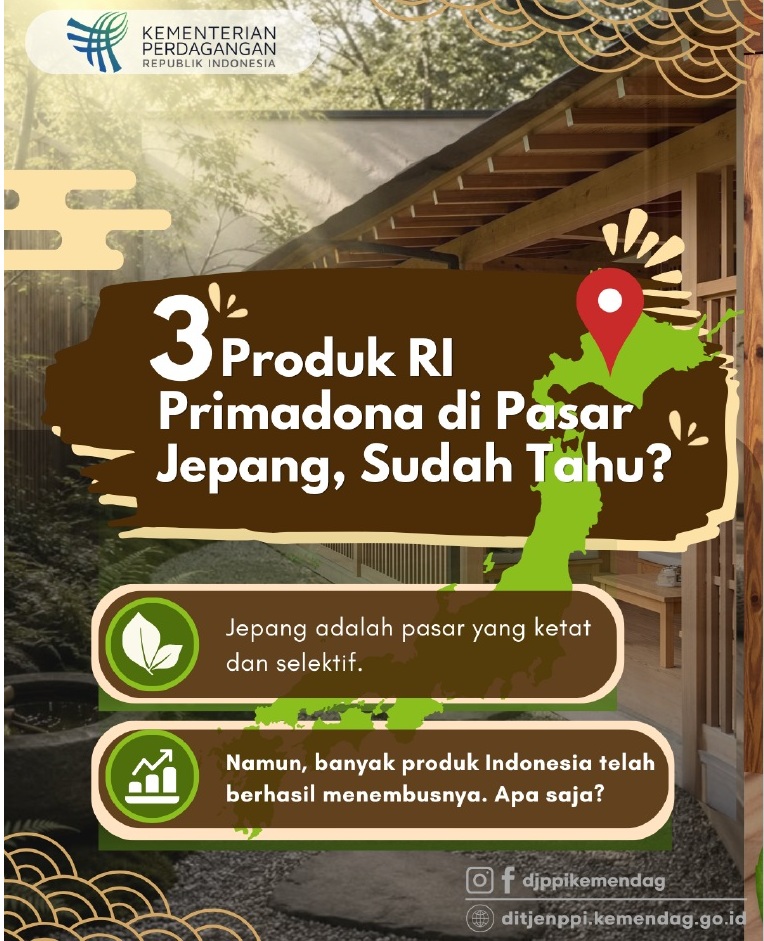 Publikasi Perdagangan